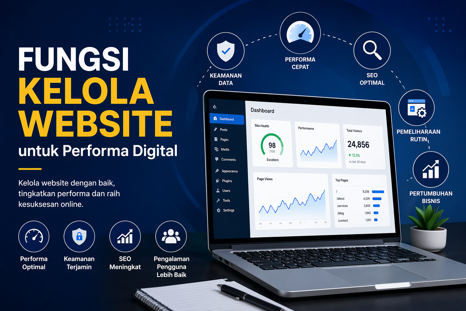 fungsi kelola website