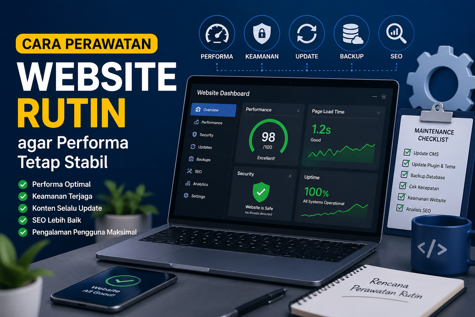 cara perawatan website